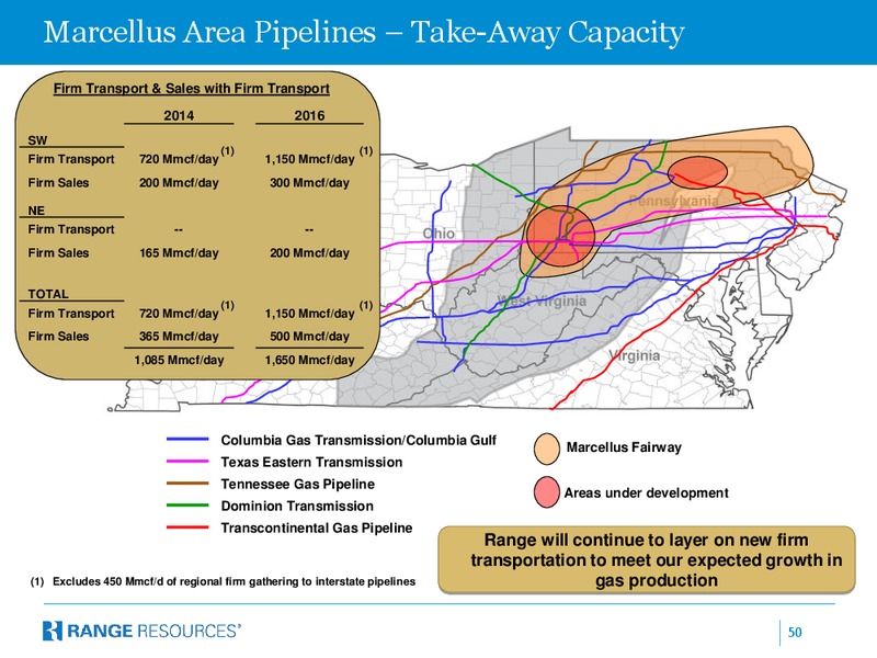 Raymond James 35th Annual Institutional Investors Conference – Range Resources Corp – slide 49