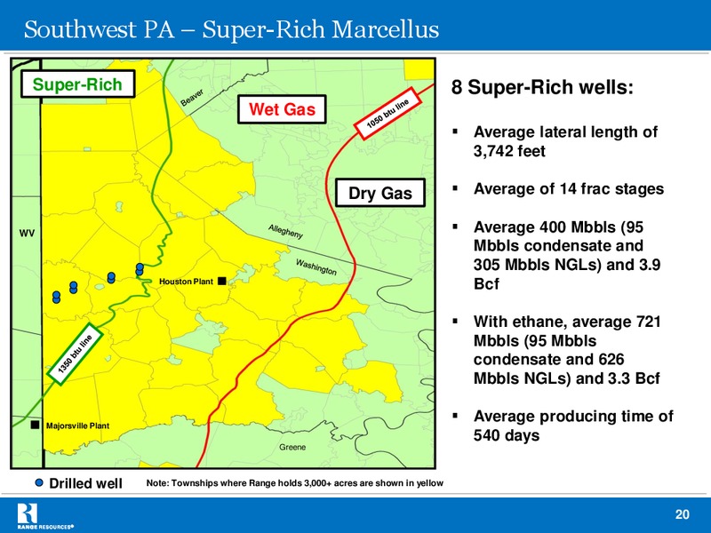 IPAA 2012 Oil Gas Investment Symposium – Range Resources Corp – slide 19