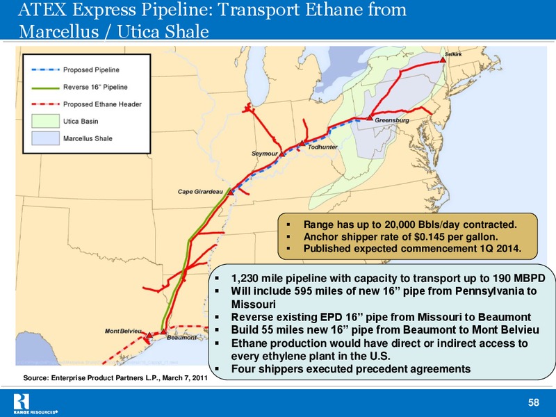 IPAA 2012 Oil Gas Investment Symposium – Range Resources Corp – slide 57