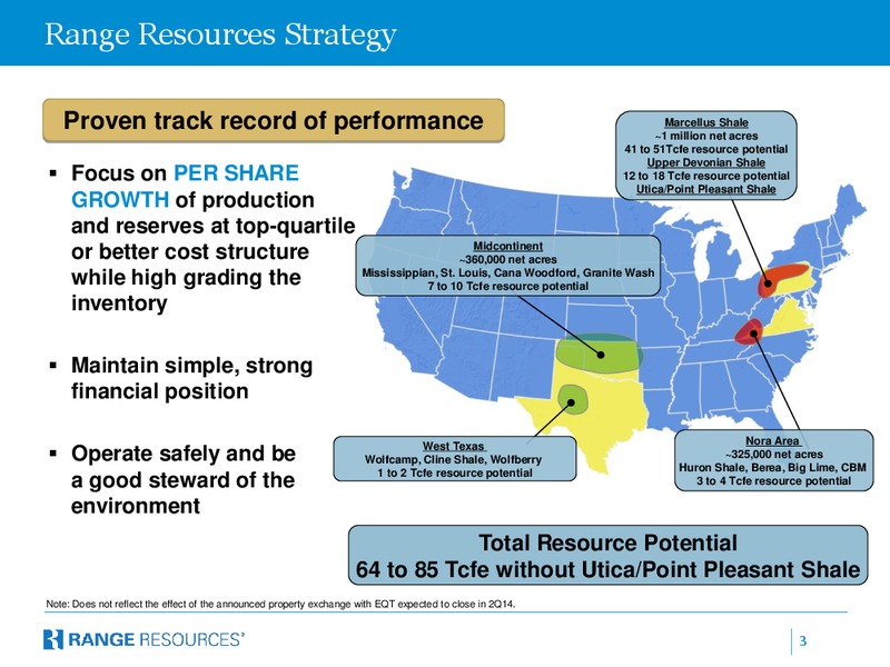 Citi Global Energy and Utilities Conference – Range Resources Corp – slide 2