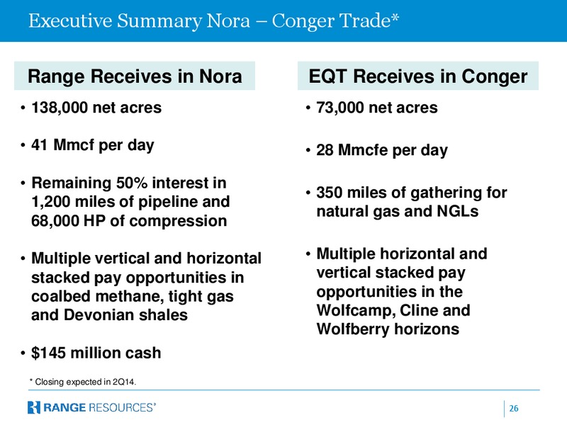 Citi Global Energy and Utilities Conference – Range Resources Corp – slide 25
