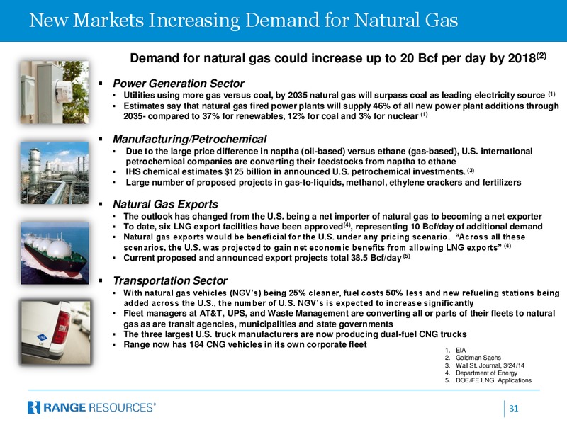 Citi Global Energy and Utilities Conference – Range Resources Corp – slide 30