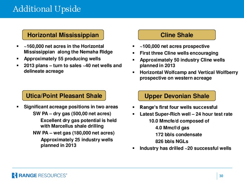 EnerCom 2013 Oil Gas Conference – Range Resources Corp – slide 29