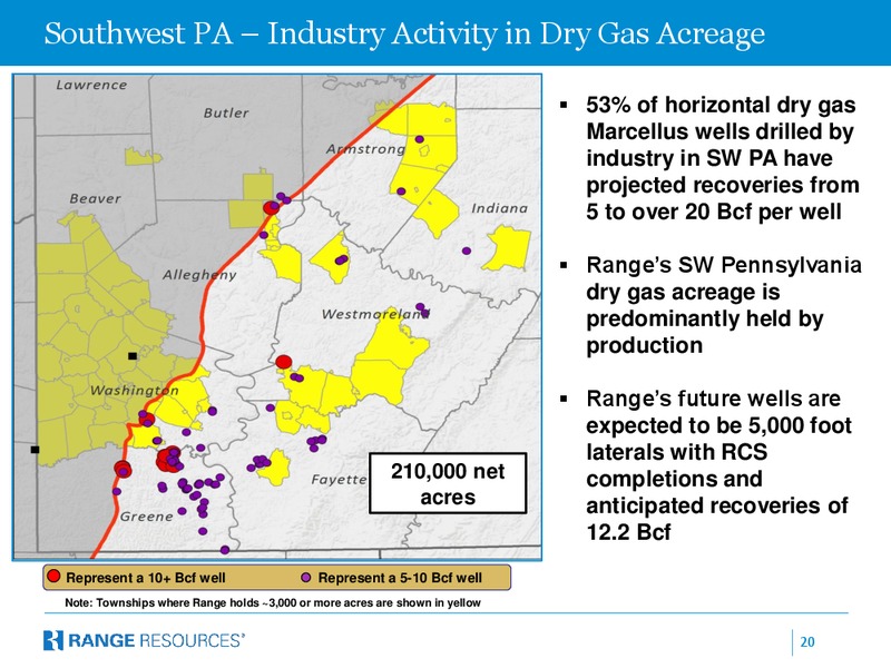 Simmons Company International 2013 European Energy Conference – Range Resources Corp – slide 19