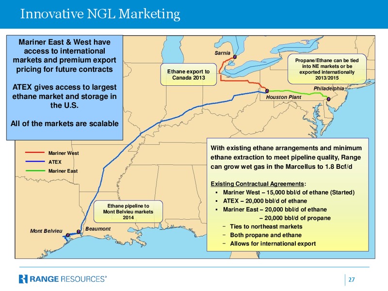 Simmons Company International 2013 European Energy Conference – Range Resources Corp – slide 26
