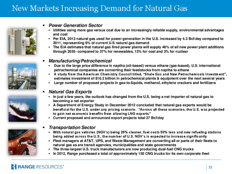 Simmons Company International 2013 European Energy Conference – Range Resources Corp – slide 30