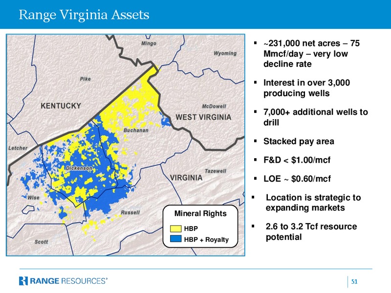 Simmons Company International 2013 European Energy Conference – Range Resources Corp – slide 50