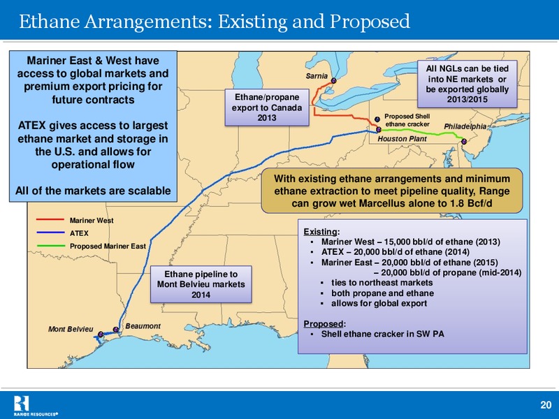 Johnson Rice Companys 2012 Annual Energy Conference – Range Resources Corp – slide 19