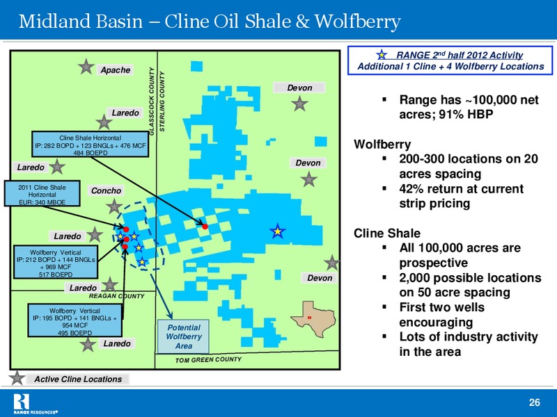 Johnson Rice Companys 2012 Annual Energy Conference – Range Resources Corp – slide 25