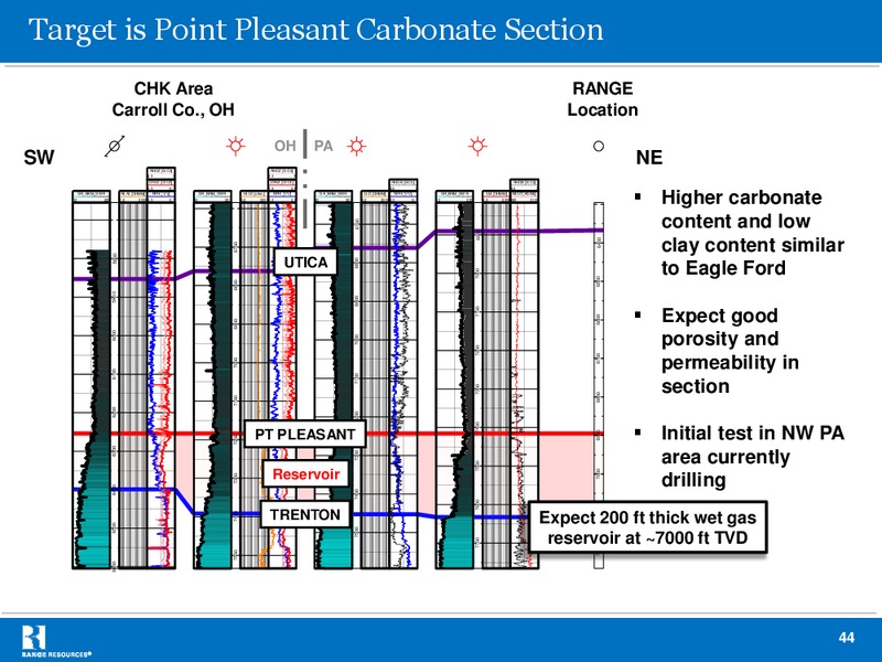 Johnson Rice Companys 2012 Annual Energy Conference – Range Resources Corp – slide 43