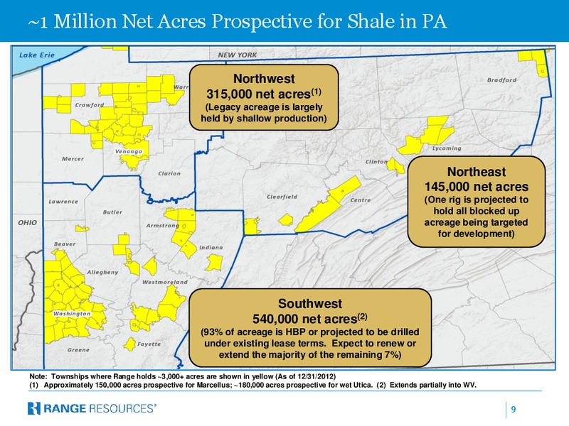 Company October 2013 Presentation – Range Resources Corp – slide 8