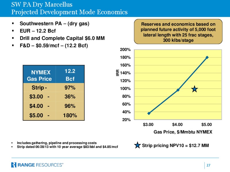 Stephens 2013 Fall Investment Conference – Range Resources Corp – slide 26