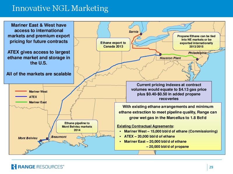 Stephens 2013 Fall Investment Conference – Range Resources Corp – slide 28