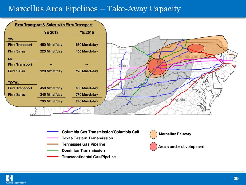 Howard Weil 41st Annual Energy Conference – Range Resources Corp – slide 38