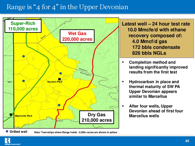 Howard Weil 41st Annual Energy Conference – Range Resources Corp – slide 44