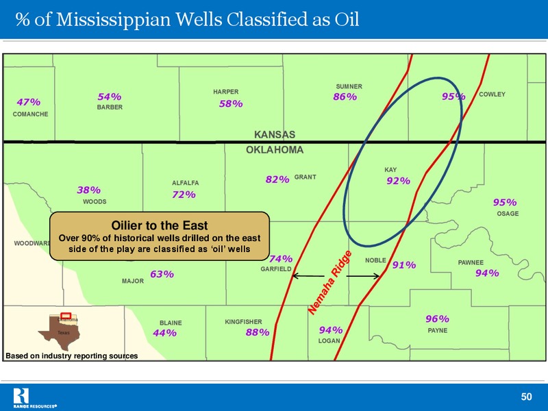 Howard Weil 41st Annual Energy Conference – Range Resources Corp – slide 49