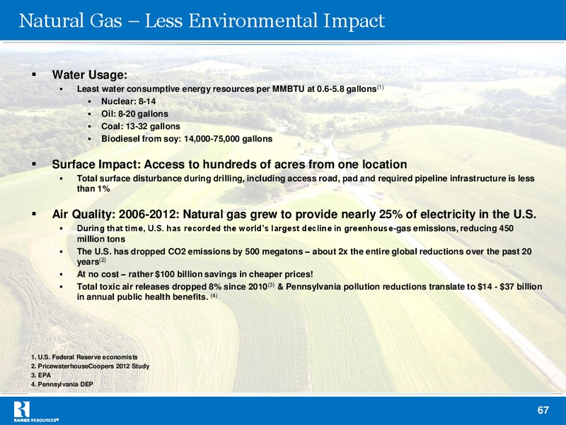 Howard Weil 41st Annual Energy Conference – Range Resources Corp – slide 66