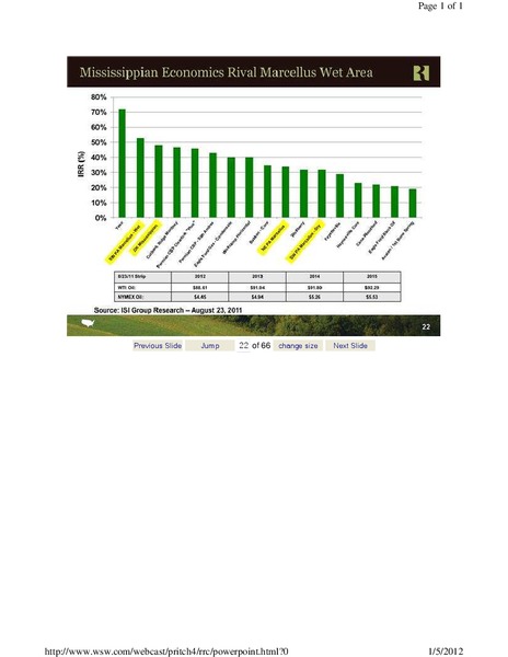 Pritchard Capital Partners 9th Annual Energize Conference – Range Resources Corp – slide 22