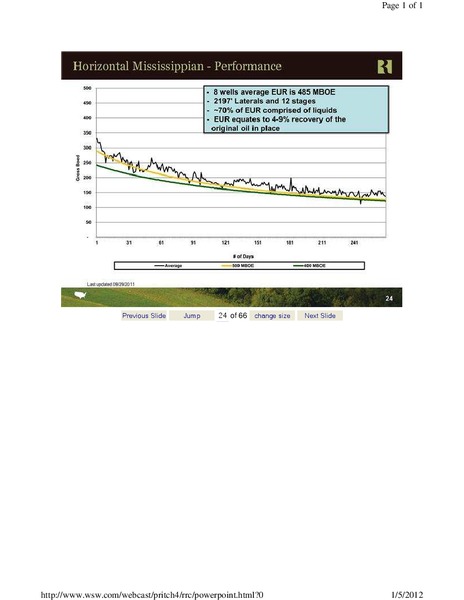 Pritchard Capital Partners 9th Annual Energize Conference – Range Resources Corp – slide 24
