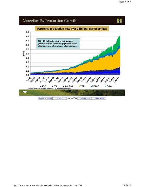 Pritchard Capital Partners 9th Annual Energize Conference – Range Resources Corp – slide 46
