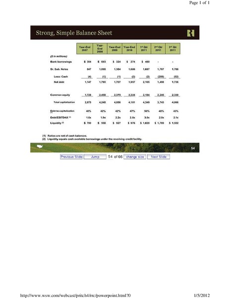 Pritchard Capital Partners 9th Annual Energize Conference – Range Resources Corp – slide 54
