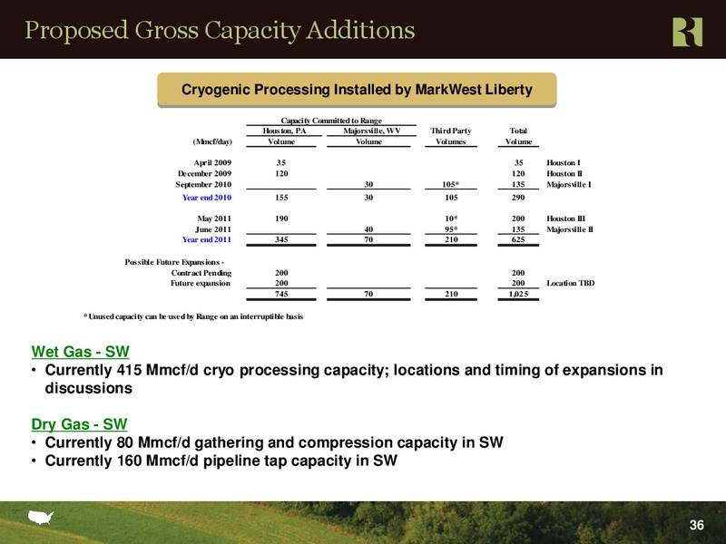 BMO Capital Markets 9th Annual Unconventional Resource Conference – Range Resources Corp – slide 35