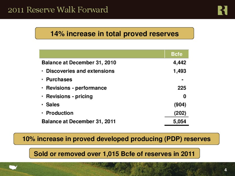 Credit Suisse 2012 Energy Summit – Range Resources Corp – slide 3
