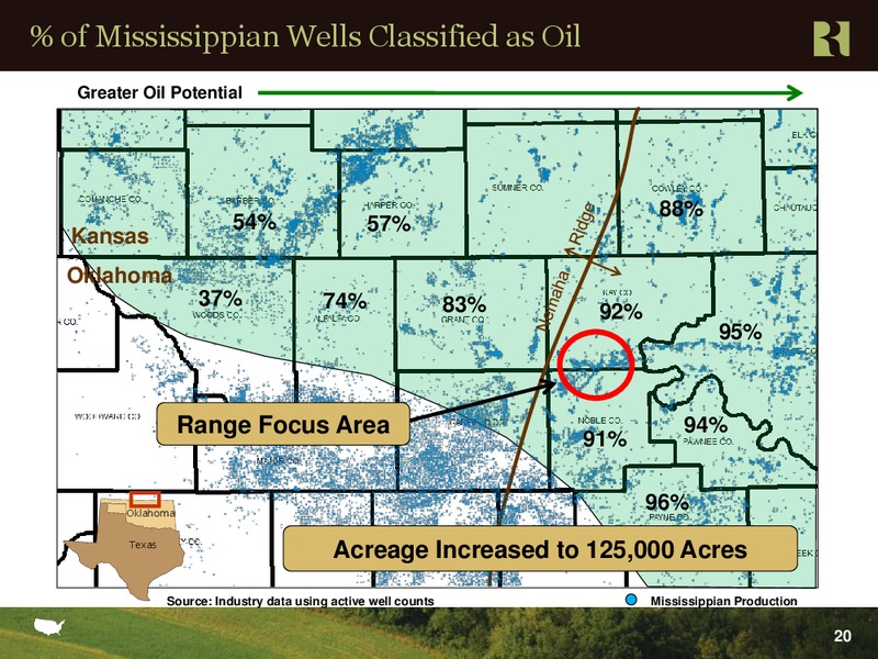 Credit Suisse 2012 Energy Summit – Range Resources Corp – slide 19