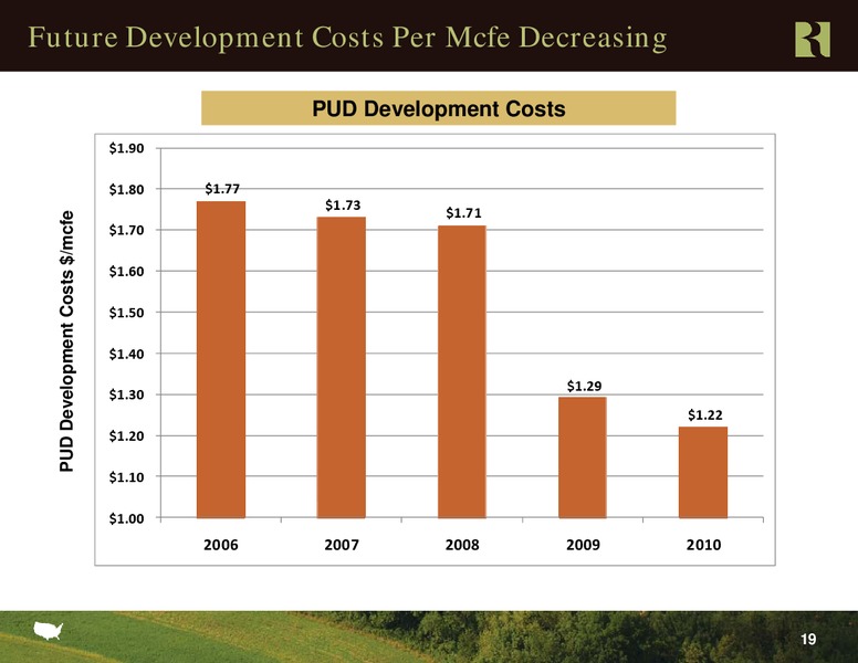 Credit Suisse 2011 Group Energy Summit – Range Resources Corp – slide 18