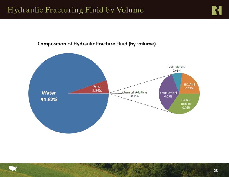 Credit Suisse 2011 Group Energy Summit – Range Resources Corp – slide 27