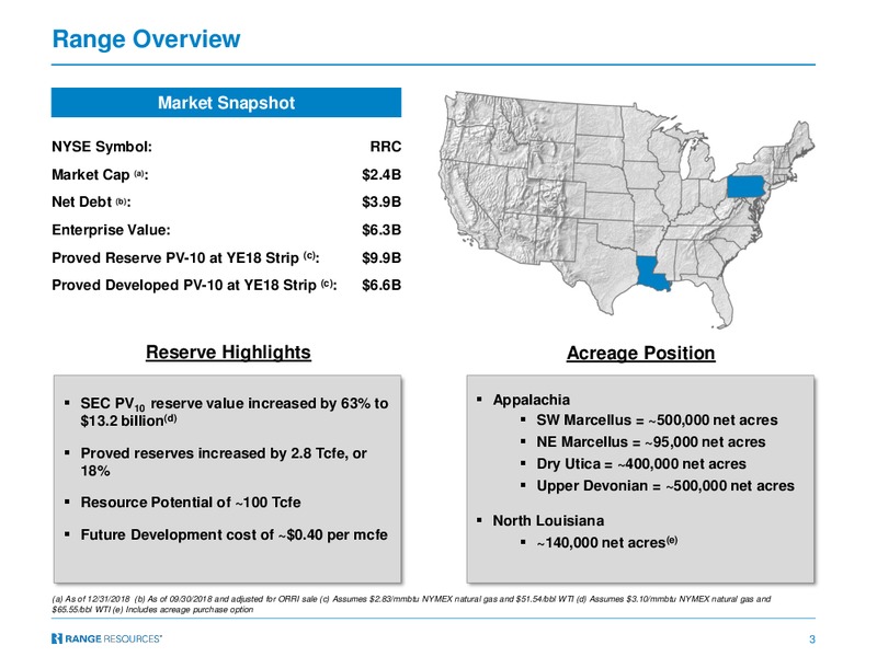 Credit Suisse Energy Summit – Range Resources Corp – slide 2