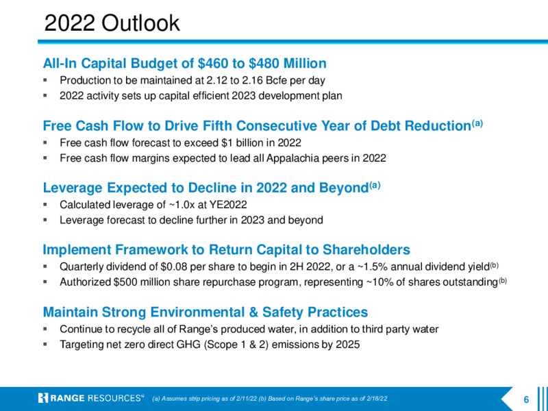 4Q 2021 Earnings Presentation – Range Resources Corp – slide 5