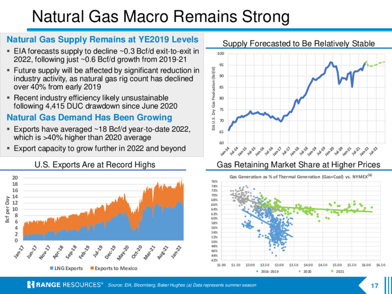 4Q 2021 Earnings Presentation – Range Resources Corp – slide 16
