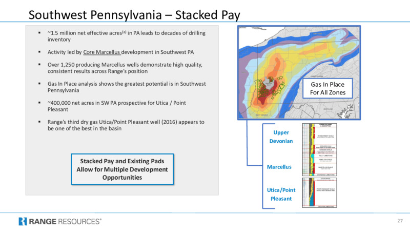 4Q 2022 Earnings Presentation – Range Resources Corp – slide 27