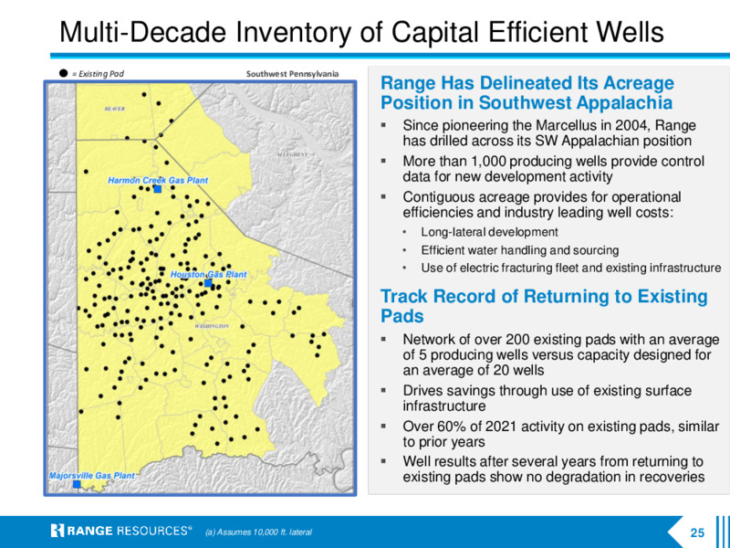 February 2021 Corporate Presentation – Range Resources Corp – slide 24