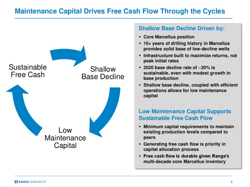 JP Morgan Global High Yield & Leveraged Finance Conference 2020 – Range Resources Corp – slide 7