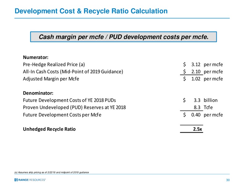 February 2019 Corporate Presentation – Range Resources Corp – slide 29