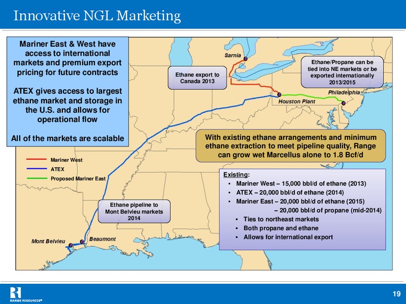 Simmons Thirteenth Annual Energy Conference – Range Resources Corp – slide 19