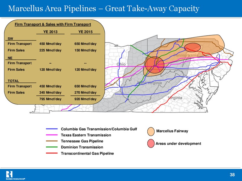 Simmons Thirteenth Annual Energy Conference – Range Resources Corp – slide 37