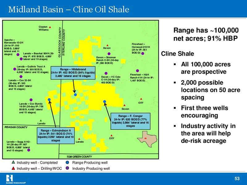 Simmons Thirteenth Annual Energy Conference – Range Resources Corp – slide 52
