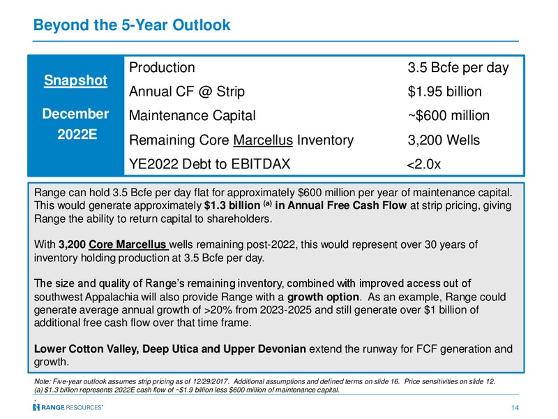4Q 2017 Earnings Presentation – Range Resources Corp – slide 13