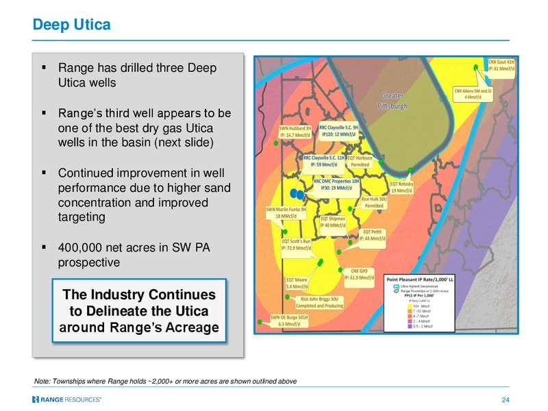 Simmons 19th Annual Energy Conference 2019 – Range Resources Corp – slide 23