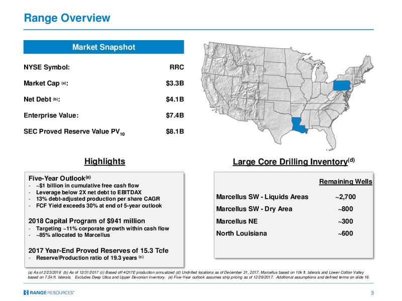 Simmons Annual Energy Conference – Range Resources Corp – slide 2