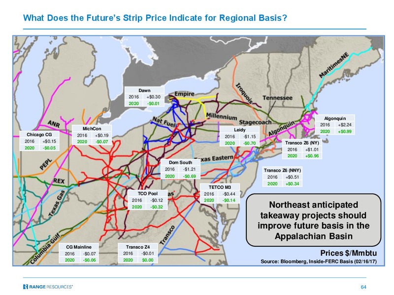 March 2017 Investor Presentation – Range Resources Corp – slide 60