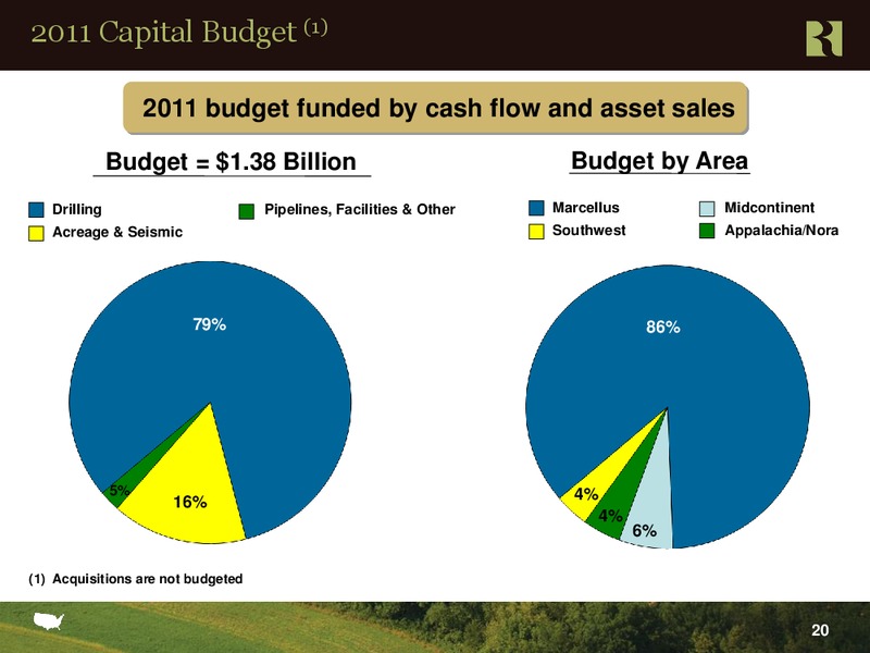 Barclays 2011 High Yield Bond and Syndicated Loan Conference – Range Resources Corp – slide 19