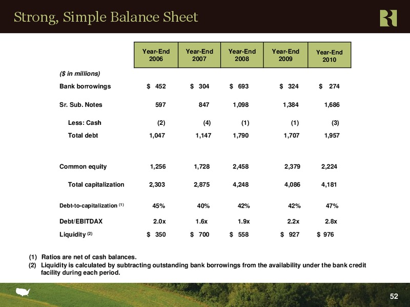 Barclays 2011 High Yield Bond and Syndicated Loan Conference – Range Resources Corp – slide 51