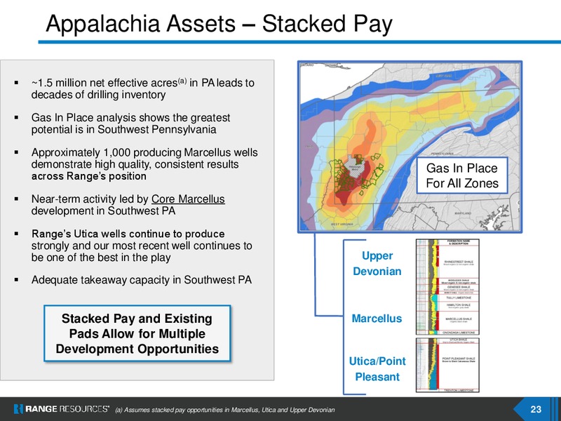 Scotia Howard Weil 2020 Energy Conference – Range Resources Corp – slide 22