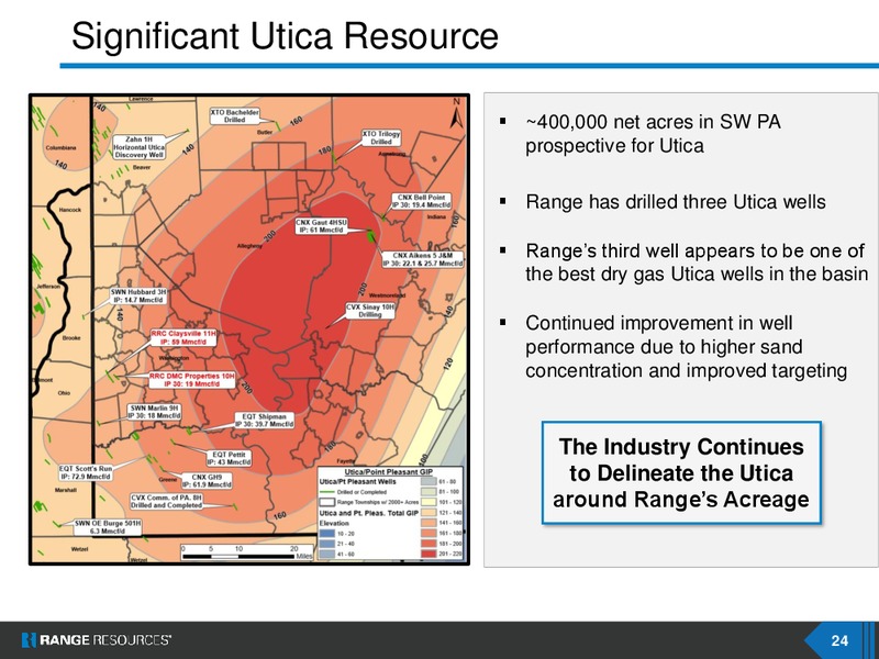 Scotia Howard Weil 2020 Energy Conference – Range Resources Corp – slide 23