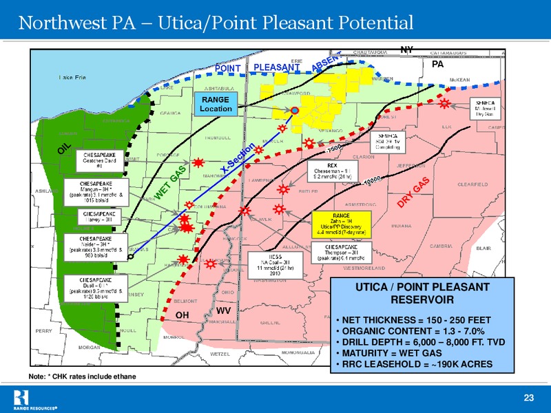 Howard Weil 40th Annual Energy Conference – Range Resources Corp – slide 22