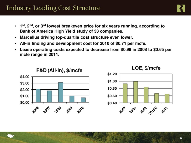 Howard Weil 39th Annual Energy Conference – Range Resources Corp – slide 3